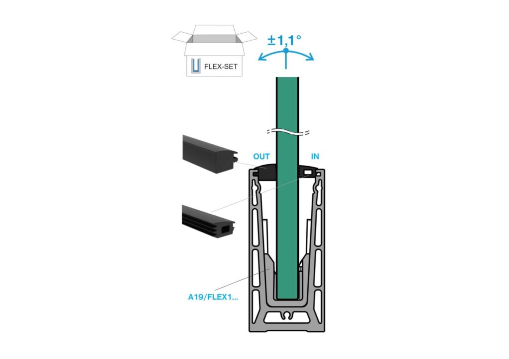 Zestaw do regulowanego mocowania szkła A19/FLEX-018-SET-06.0